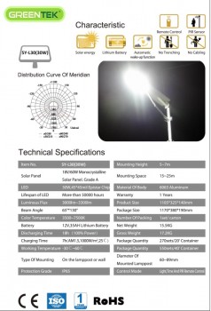 PJU Tenaga Surya All In One 30 watt | 30w | 30watt