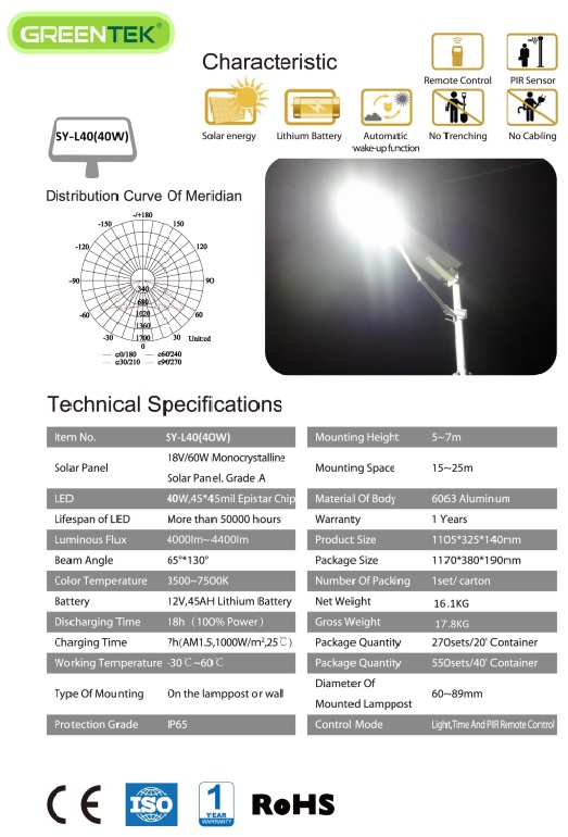 pju tenaga surya,pju tenaga surya 50 watt,pju tenaga surya 60 watt,pju tenaga surya 40 watt,pju tenaga surya 35 watt,pju tenaga surya 75 watt,pju tenaga surya 80 watt,pju tenaga surya surabaya,pju tenaga surya 20 watt,pju tenaga surya 100 watt,pju tenaga surya 30 watt,cara kerja pju tenaga surya,cara membuat lampu pju tenaga surya,cara memasang pju tenaga surya,daftar harga pju tenaga surya,daftar harga lampu pju tenaga surya,pju tenaga surya harga,harga pju tenaga surya 2015,harga paket pju tenaga surya,harga tiang pju tenaga surya,instalasi pju tenaga surya,jual pju tenaga surya,jual pju tenaga surya jakarta,jenis lampu pju tenaga surya,lampu penerangan jalan umum tenaga surya ,lampu jalan pju tenaga surya,komponen pju tenaga surya,lampu pju tenaga surya,lampu pju tenaga surya surabaya,lampu pju tenaga surya 40 watt,harga lampu pju tenaga surya,tiang lampu pju tenaga surya,lampu pju led tenaga surya,pju tenaga surya murah,makalah pju tenaga surya,paket pju tenaga surya,perencanaan pju tenaga surya,perawatan pju tenaga surya,rab pju tenaga surya,spesifikasi pju tenaga surya,spesifikasi teknis pju tenaga surya