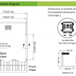 module diagram