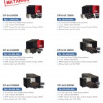 Paket Panel Surya Bersertifikat