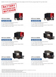 paket panel surya,paket panel surya untuk rumah,paket panel surya 100 wp,paket panel surya rumahan,paket panel surya murah,paket panel surya surabaya,paket panel solar,paket panel tenaga surya,paket panel surya rumah tangga,harga paket panel surya