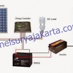 harga panel surya,membuat panel surya,tenaga surya,panel tenaga surya,panel listrik,solar panel,panel surya sederhana,listrik tenaga surya,jual panel surya,solar cell,sel surya,panel surya murah,panel surya adalah,harga solar panel,gambar panel surya,jual solar panel,pengertian panel surya,harga solar cell,plts,panel surya adalah,panel surya sederhana,harga panel surya,pengertian panel surya,membuat panel surya,harga solar cell,harga solar panel,gambar panel surya,tenaga surya,panel listrik,panel tenaga surya,listrik tenaga surya,jual panel surya