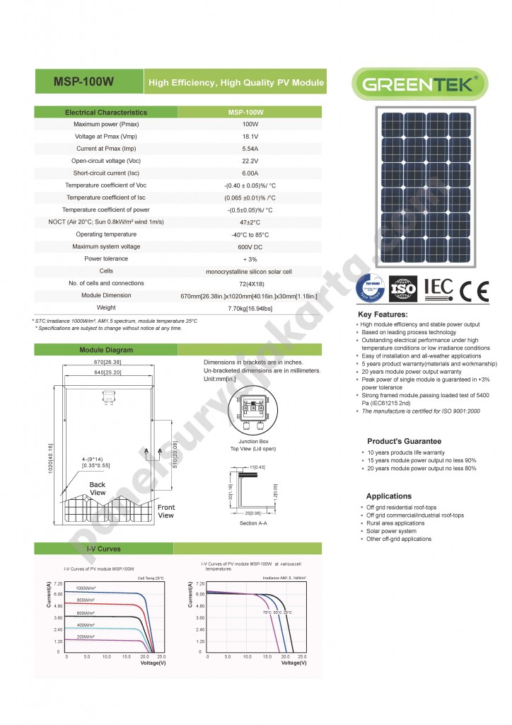 msp-100w