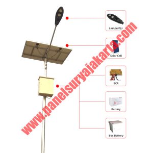 Jual Panel Surya Banten, harga panel surya Pandeglang, harga panel surya lampu jalan, harga panel surya mini, Jual Panel Surya Pandeglang, jual solar cell Pandeglang, jual solar panel Pandeglang